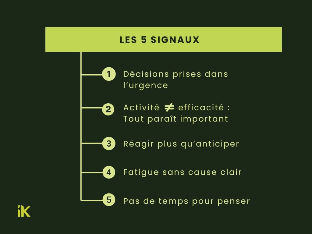 5 signaux de perte de recul au travail : urgence, confusion des priorités, fatigue, manque de temps.